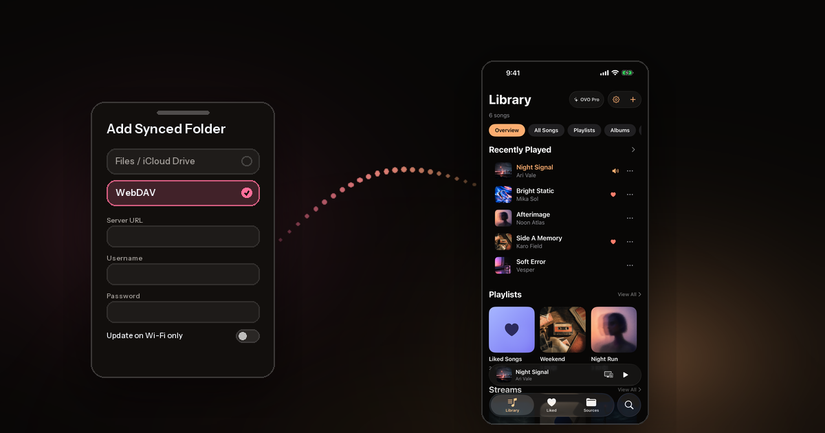 An iPhone showing OVO's WebDAV synced-folder setup beside a locally available music library.
